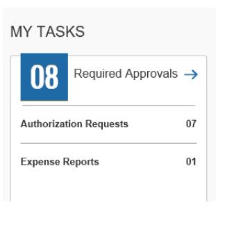 My Tasks 08 - Required Approvals: Authorization Requests, Expense Reports